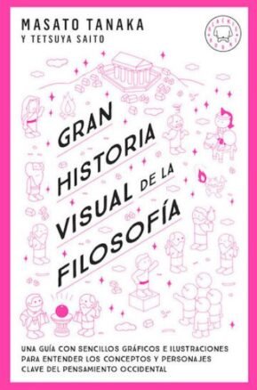 Resumen de Gran Historia Visual de la Filosofia