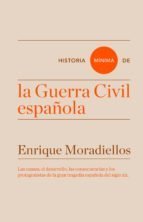 Resumen de Historia Mínima de la Guerra Civil Española