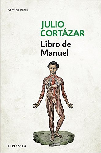 Resumen de El Libro de Manuel