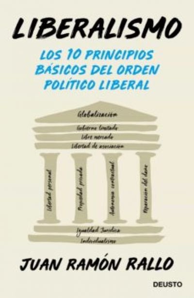 Resumen de Liberalismo: Los 10 Principios Basicos del Orden Liberal